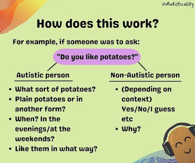 Slide 4 – title “How does this work?” with text: “For example, if someone was to ask:” with a pink text bubble saying, “Do you like potatoes?” with one arrow going to “Autistic Person” and another to “non-Autistic person”.  Under Autistic person in bullet points:  • “What sort of potatoes? • Plain potatoes or in another form? • When? In the evenings/at the weekends? • Like them in what way?” Under non-Autistic person in bullet points: • “(Depending on context) Yes/No/I guess • Why?”
