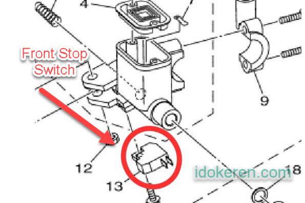 Front Stop Switch Yamaha Aerox dan Yamaha FreeGO yang kena Recall