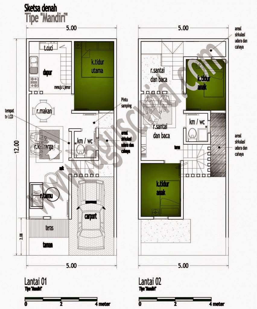 Desain Rumah Ukuran 5x12 Inspirasi Desain Rumah Dan FurnitureTerbaik