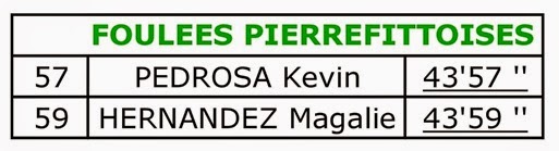 Classeur1
