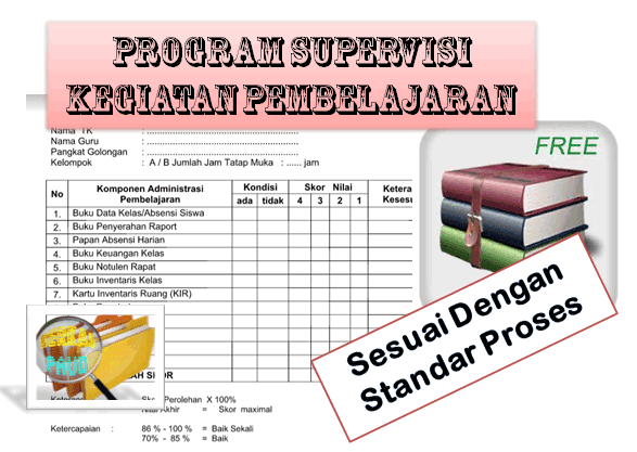 Berkas-Paud Tentang Administrasi PAUD, Nyanyian dan Lagu 