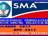 Silabus Dan RPP PJOK SMA/MA Semester 1 TA 2017/2018  Kelas X, XI, XII