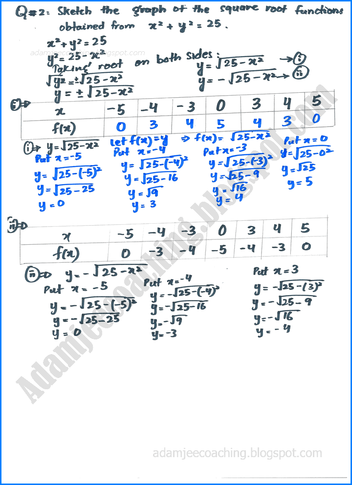 functions-and-graphs-exercise-8-3-mathematics-11th