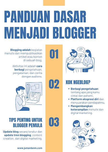 Cara Menjadi Blogger bagi Pemula