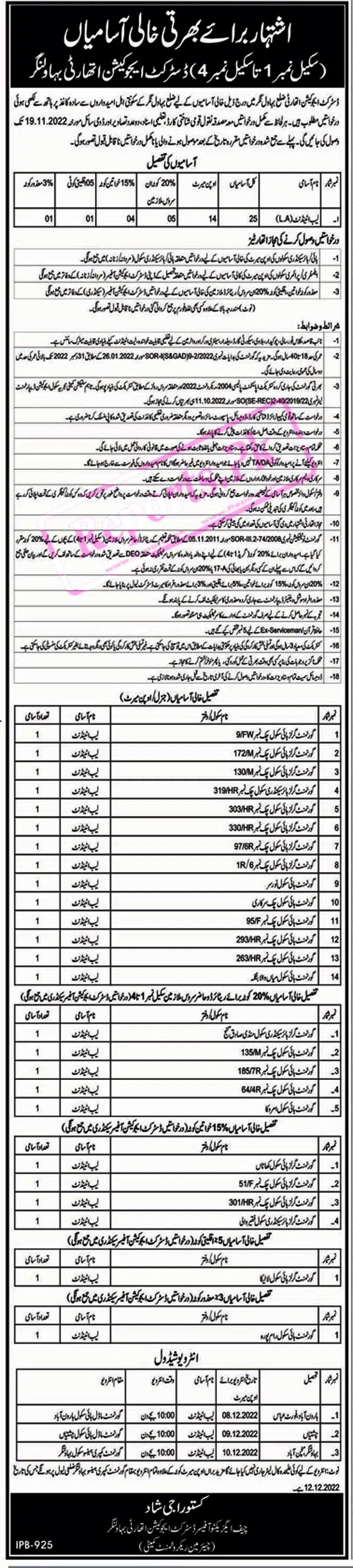 Bahawalnagar District Education Department DEA Jobs 2022