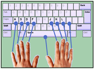 Tips for Typing Faster