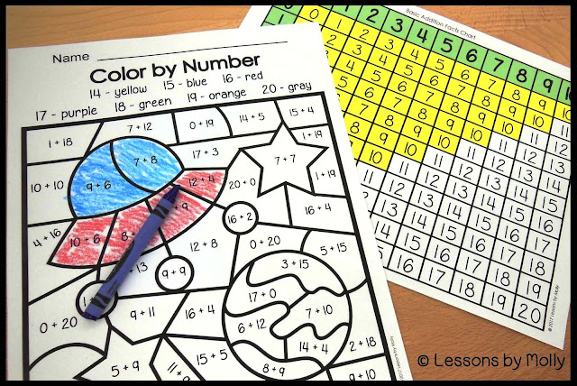 This color by code packet will be a hit with children that love to color.  Plus, they'll use their algebraic abilities to solve the problems!  There are six usable sheets.  Each page targets an addition or subtraction skill.  These include subtracting within 12, subtracting within 20, adding with sums up to 10, adding teen numbers or adding within 20, and determining the sum when three addends are given.  This collection of color by code has a space theme!  Great for summer take-home packets!