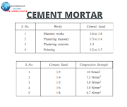 CEMENT MORTAR