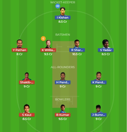 23rd Match Indian premier T20 League Dream 11 team