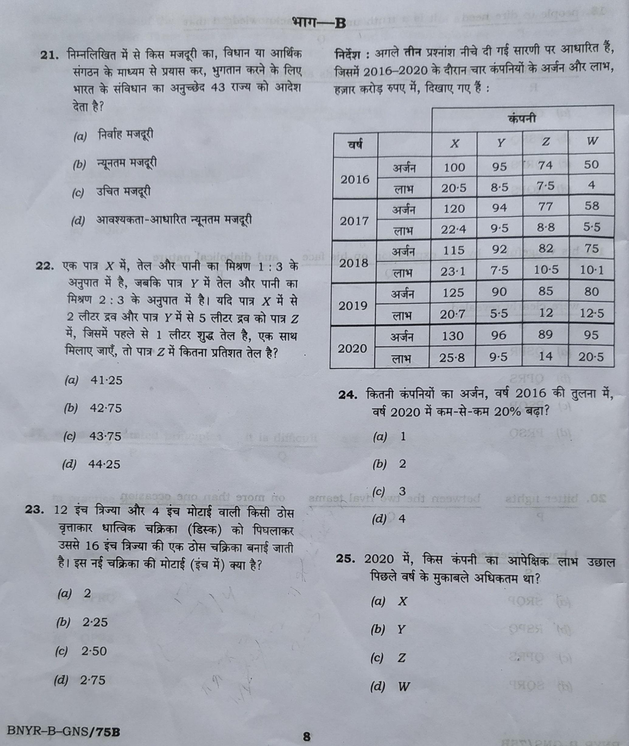 UPSC APFC Question Papers 2023