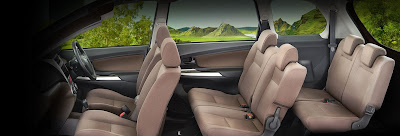 Interior Daihatsu Great New Xenia
