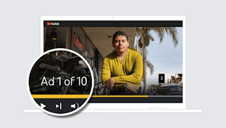 youtube 10 unskippable ads