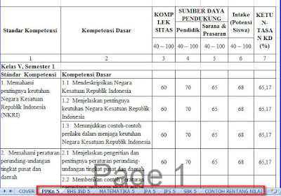  ini merupakan file terbaru yang akan aku bagikan dalam kesempatan kali ini khususnya unt Download Format KKM Kurikulum 2013 SMA/SMK Dengan Excel