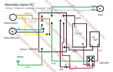 Esquemas y Diagramas Rico Mercedes Alpino radiocontrol