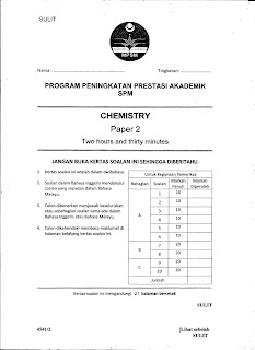 PERCUBAAN SPM KEDAH KIMIA 2012 KERTAS 1, 2 DAN 3 ~ GEREK 