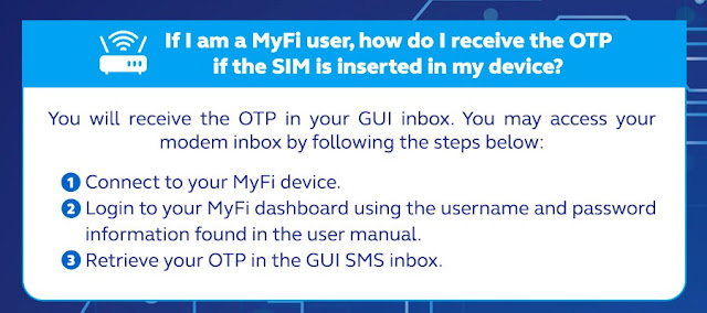 Globe Prepaid myFi (Pocket WiFi) SIM registration - get OTP
