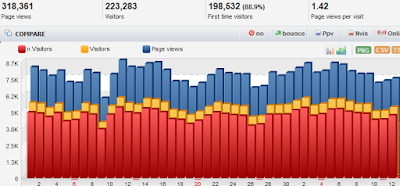 Jasa Google Adwords Situs Judi Online - Mpoads.com