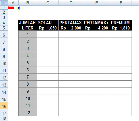 Terbaik Soal Tabel Perkalian, Terbaru!