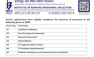 IBPS Special recruitment last date 14.10.2021