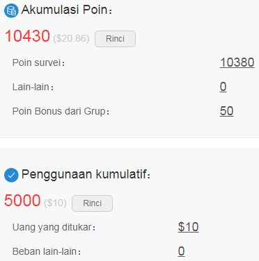 Trik Menjawab Survei di 8 Situs Survei Online Berbayar