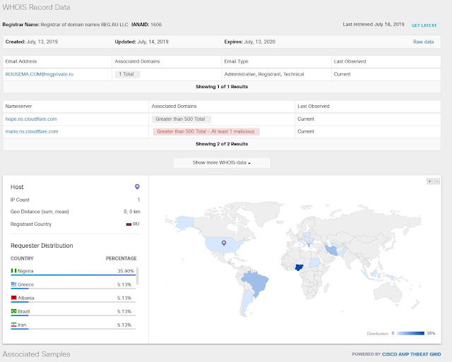 Cisco Security, Cisco Prep, Cisco Tutorials and Materials, Cisco Learning, Cisco Certification