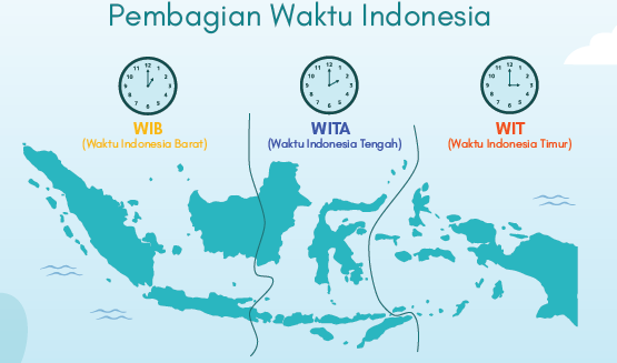 Pembagian Zona Waktu Di Indonesia dan ASEAN