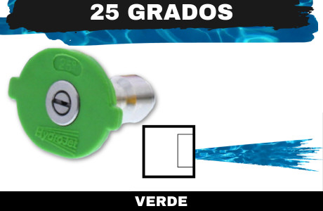 25 Grados