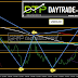 Canadian Dollar trading risk rewards face junction at 1.20 and 1.30 price area stay in focus