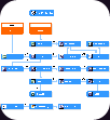 ragnarok free walkthrough guide faq thief to rogue skill tree