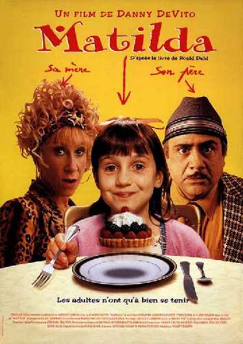 1996 Matilda