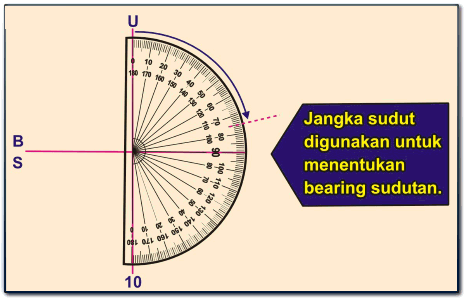 -GEOGRAFI TINGKATAN 2-: BAB 1 & BAB 2