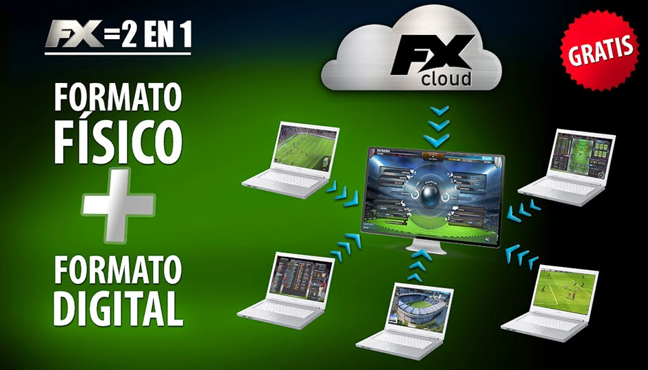 Servicio FX Cloud