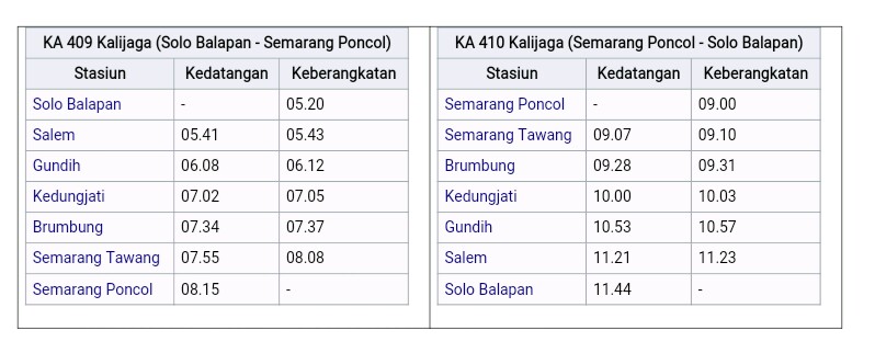 Share to Share: Trip Semarang-Solo saat Idul Adha (Part I)