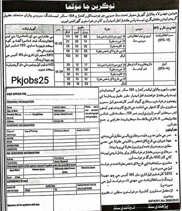 Treasury Account office Sindh Jobs 2023 Application Form