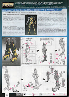 MANUAL BOOK RG 1/144 MBF-P01-Re2AMATU Gundam Astray Gold Frame Amatsu Mina, Bandai