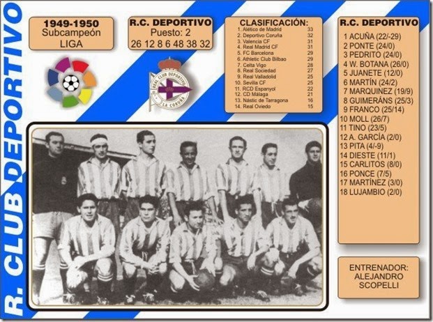 Deportivo la Coruña: El primer éxito de la historia del Depor fue un subcampeonato de liga
