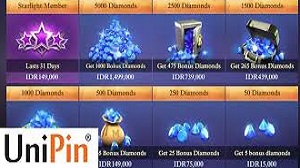  Bagi anda yang sedang ingin membeli diamond ML dengan pulsa Cara Top Up Mobile Legends Menggunakan Pulsa 2022