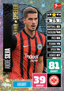 Topps Match Attax Bundesliga 2020-2021 Eintracht Frankfurt Set