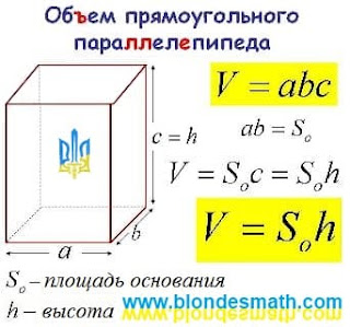 Объем прямоугольного параллелепипеда основание и высота. Математика 5 класс. Основание и высота прямоугольного параллелепипеда. Формула объема параллелепипеда. Математика для блондинок.