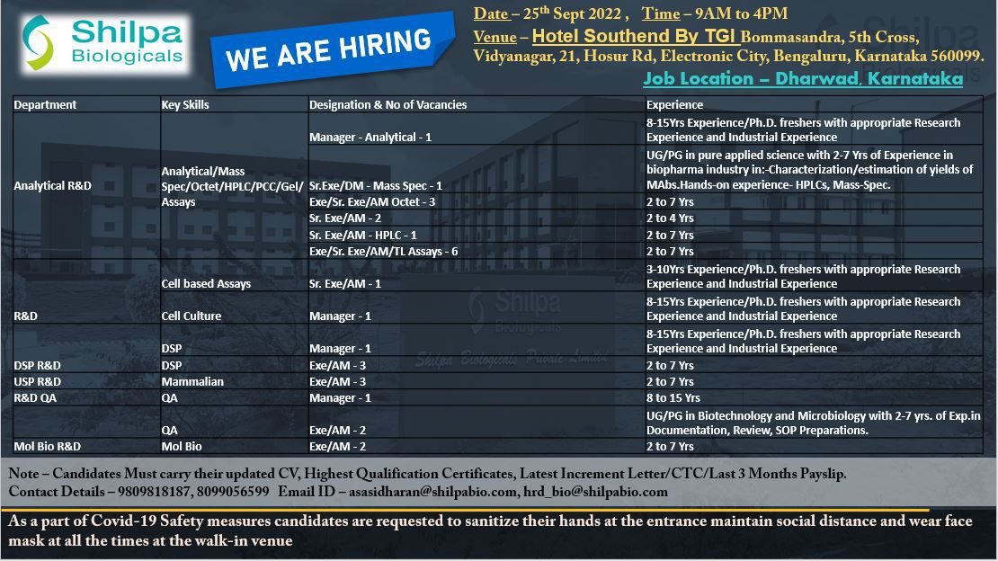 Job Available's for Shilpa Biologicals Pvt Ltd Walk-In Interview for AR&D/ R&D/ QA