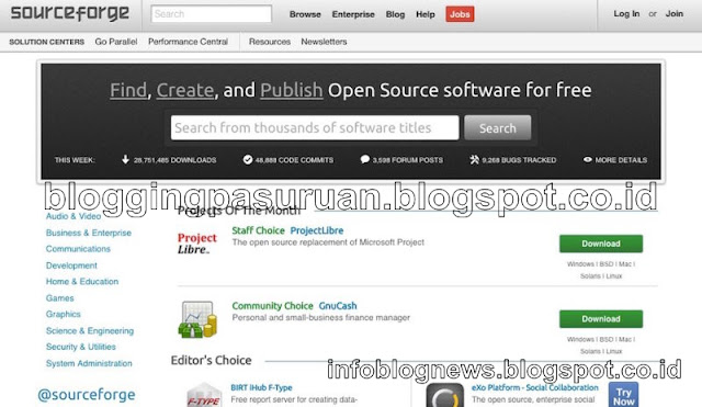 Hosting Alternatif Selain Google Code untuk Proyek Open Source 