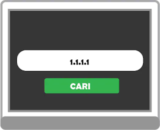 Cara mengetahui alamat ip address sebuah website