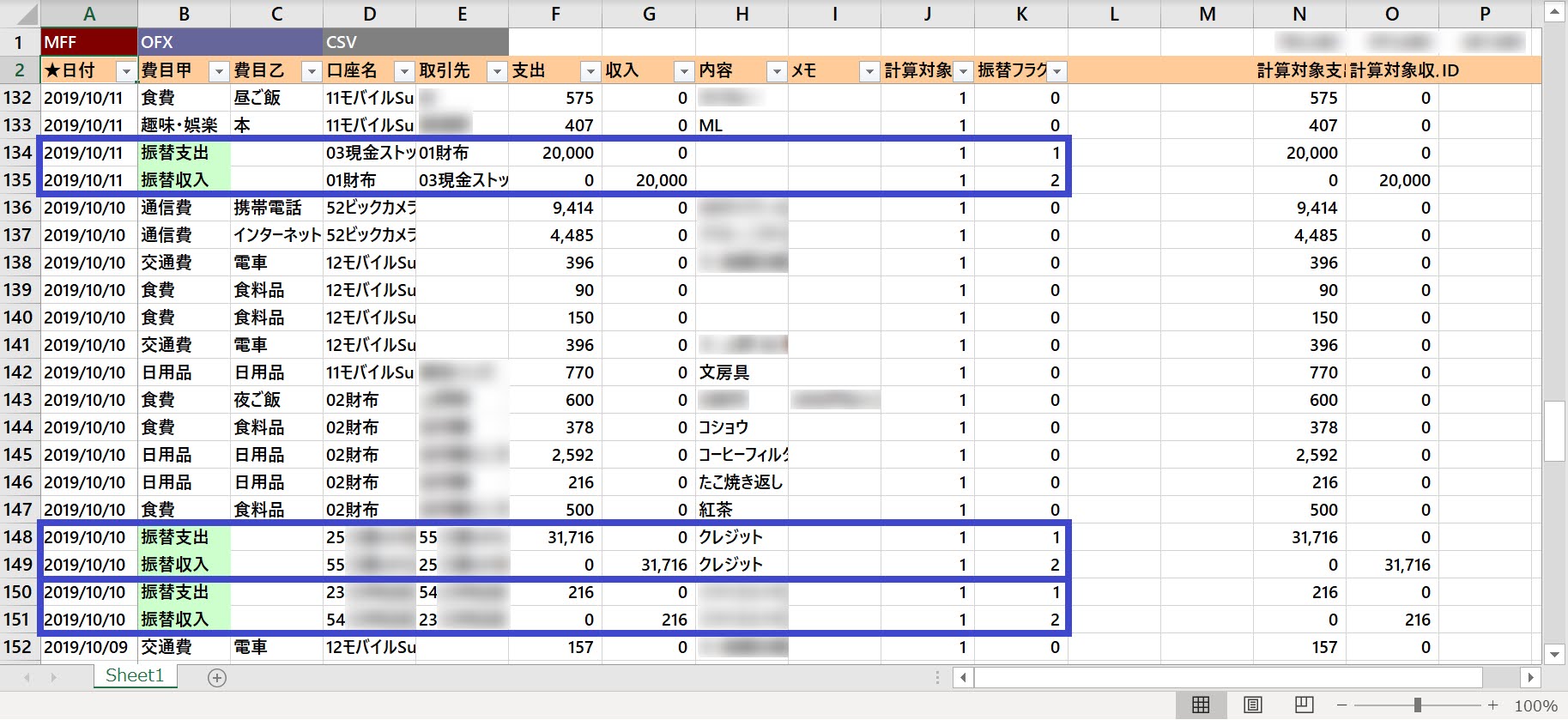 マネーフォワードMEからコピペで得たデータは振替取引の相手先が確定できている