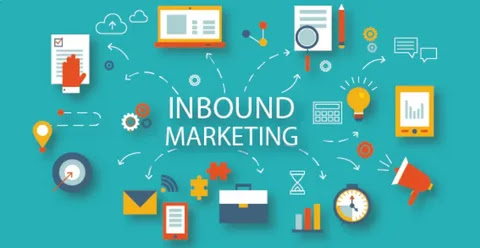 "Inbound Marketing: Attracting Customers organically"