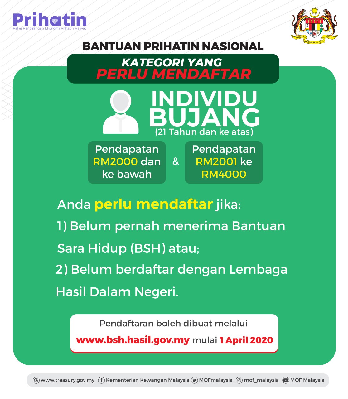 Bantuan Prihatin Nasional - Cara Mohon Bagi Individu 