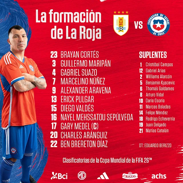 Alineaciones de Uruguay vs Chile