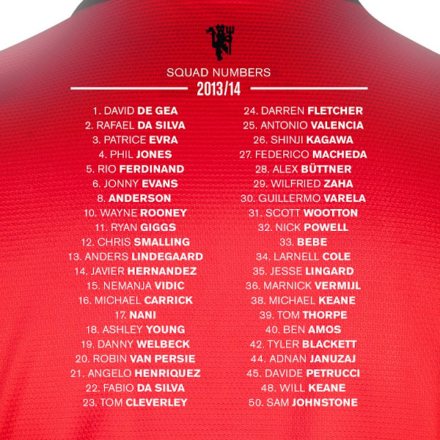 Manchester United squad number 2013/2014