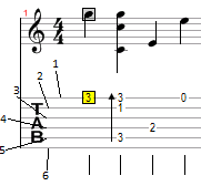 Tab ~ Gitar Fingerstyle