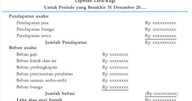 Contoh Grafik Laporan Bulanan - Laporan 7