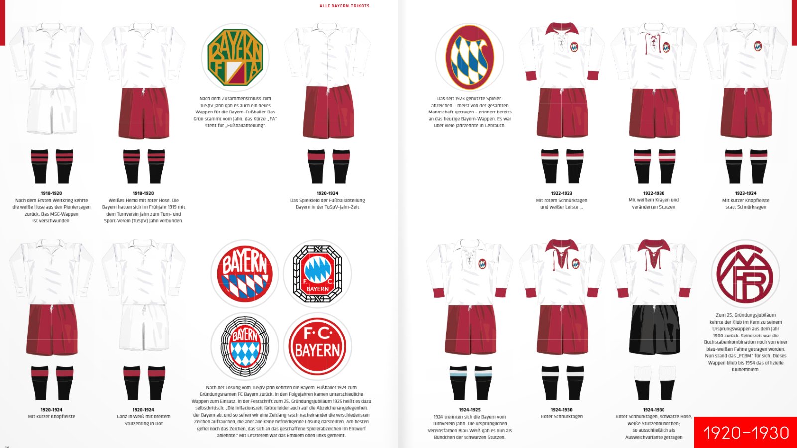 Unique Bayern München 23-24 Home Kit Font Released - Footy Headlines